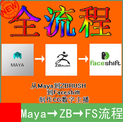MAYA/ZB-CG数字主播Faceshift角色面部表情捕捉全流程视频教程