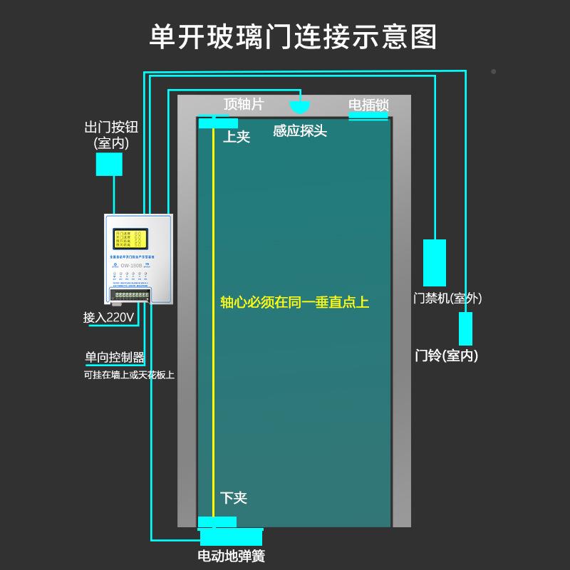 HUAHUANGKONNGKONGB电动地弹簧平璃开门机OW-801地埋式玻门配件自