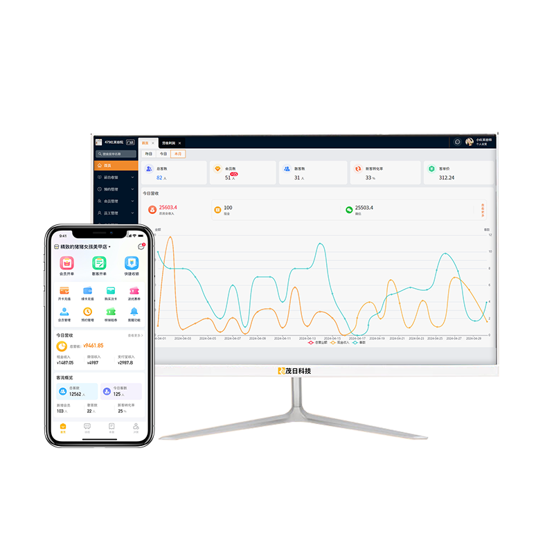 茂日美业美发店理发美甲美睫医疗整形医院皮肤管理美容院收银系统管理一体机预约充值办卡小程序会员卡系统