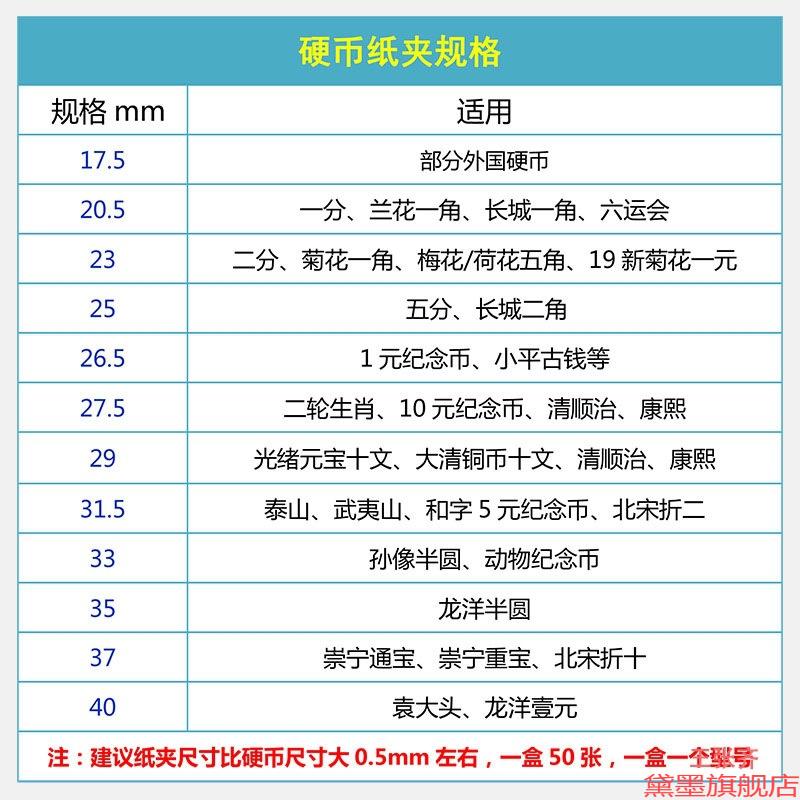 14纪念币钱币常平收藏夹方形纸夹护通宝硬币47纸小古钱种铜钱