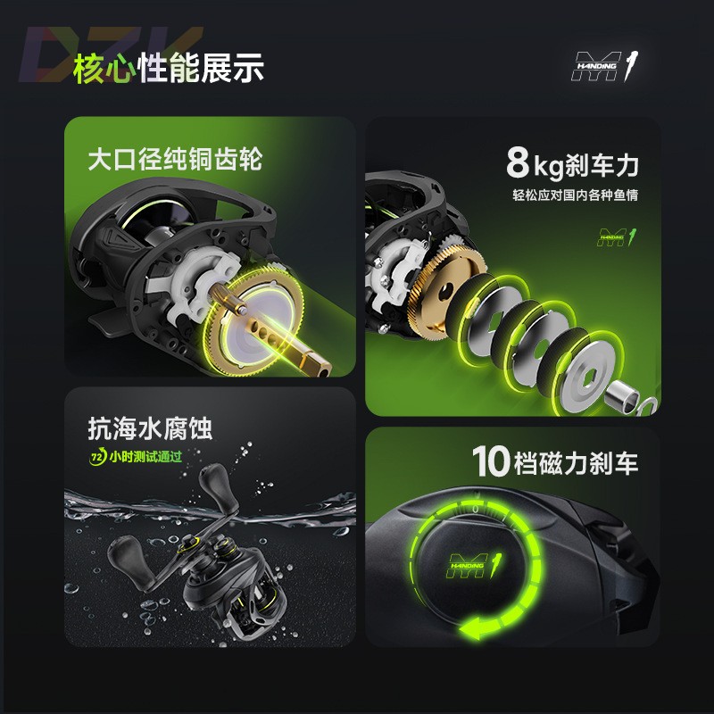 汉鼎M1水滴轮路亚轮枪柄竿轮钓鱼线轮n3