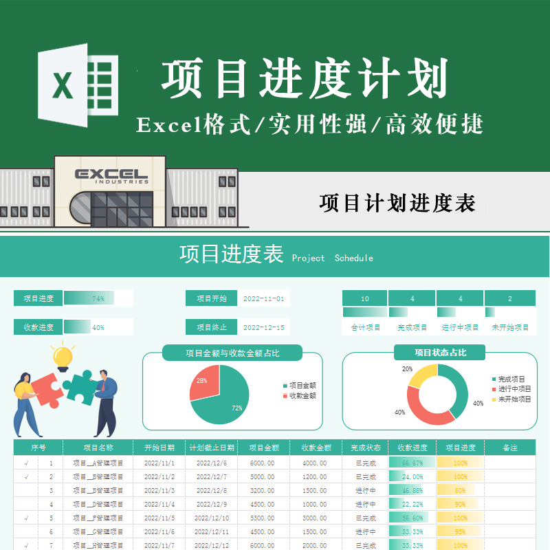 多个项目进度管理表 工程装修施工进度计划表通用excel模板