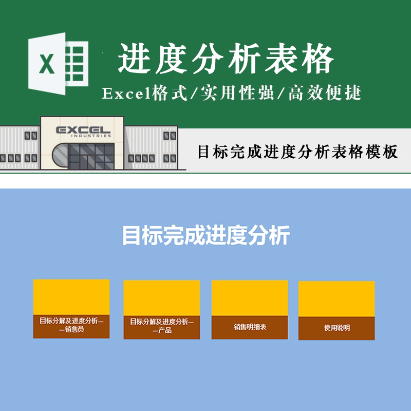 销售目标完成进度分析表格 产品销售目标分解及进度分析excle模板