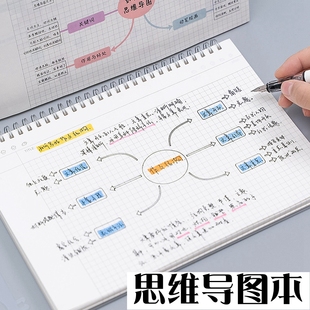 思维导图笔记本活页大号带模板a4中小学生康奈尔笔记法思维导图专用本B5考研笔记本网格本方格工作学习计划本