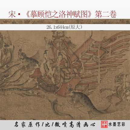 北宋佚名 暮顾恺之洛神赋图第二卷 微喷打印山水人物画临摹画稿