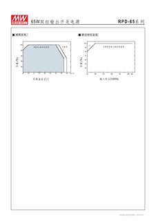 明纬PCB裸板双路电源RPD-65C 60W 5V12V【原装正品 假一赔十】