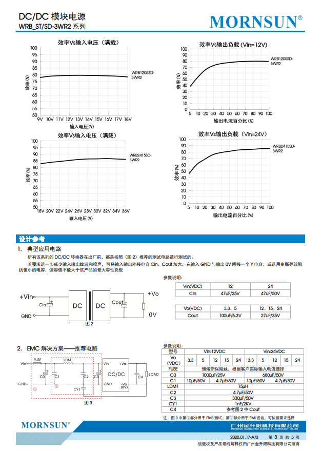 WRB1212ST-3WR2金升阳模块输入电压9-18V隔离稳压单路输出12V 3W