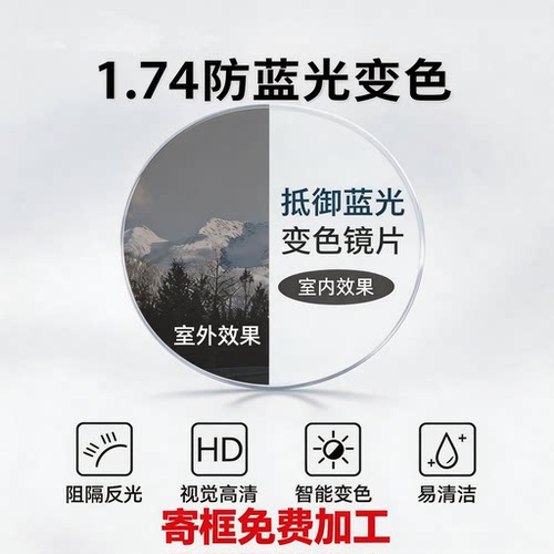 1.74超薄镜片康耐特变色超轻防蓝光眼睛1.67非球面高度近视眼镜片