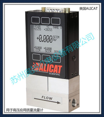 ALICAT流量计控制器
