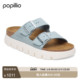 BIRKENSTOCK勃肯德国进口Papillio女款 绒面革Arizona厚底双扣拖鞋