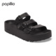 Florida多带拖鞋 BIRKENSTOCK勃肯德国进口Papillio女款 EVA时尚