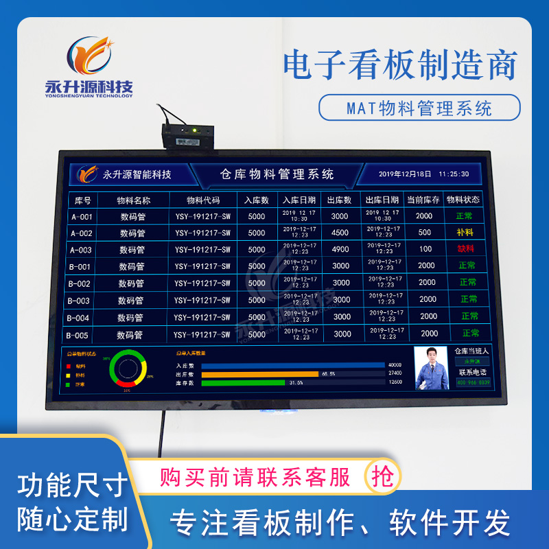 生产线显示屏电子看板