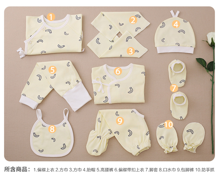 Coffret cadeau pour nouveau-né A028d - Ref 1951307 Image 4