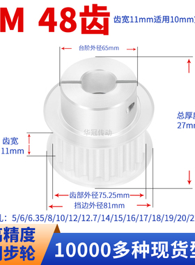 夹持型同步轮5M48齿宽11内孔5 6.35 8 10 12 15现货HTCPA同步带轮