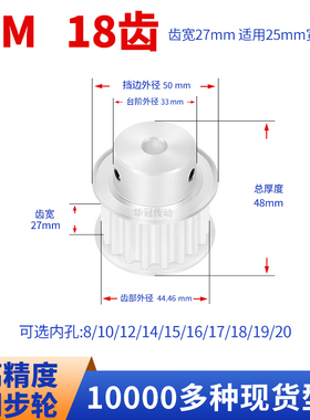 同步轮S8M18齿宽27内孔10 12 14 15 17 19 20S8M现货皮带同步带轮