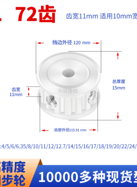 同步轮XL72齿宽11内孔10 12 14 15 16 17 192230现货皮带同步带轮