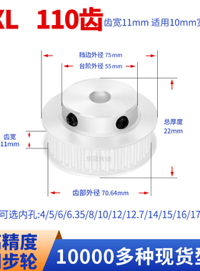 同步轮MXL110齿宽11内孔8/10/12/14ATP110MXL037现货皮带同步带轮