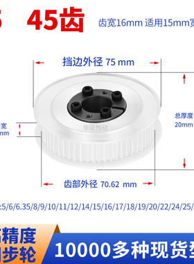 免键同步轮T545齿宽16内孔5 6 8 10 12 14胀紧套现货皮带同步带轮