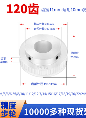 同步轮XL120齿宽11内孔10/12/14/15HTPA72XL037-B现货皮带同步轮