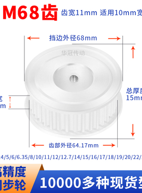 同步轮S3M68齿宽11A内孔5 6 8 10 12 14 15 1925现货皮带同步带轮
