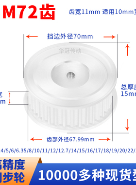 同步轮S3M72齿宽11A内孔5 6 8 10 12 14 15 1925现货皮带同步带轮