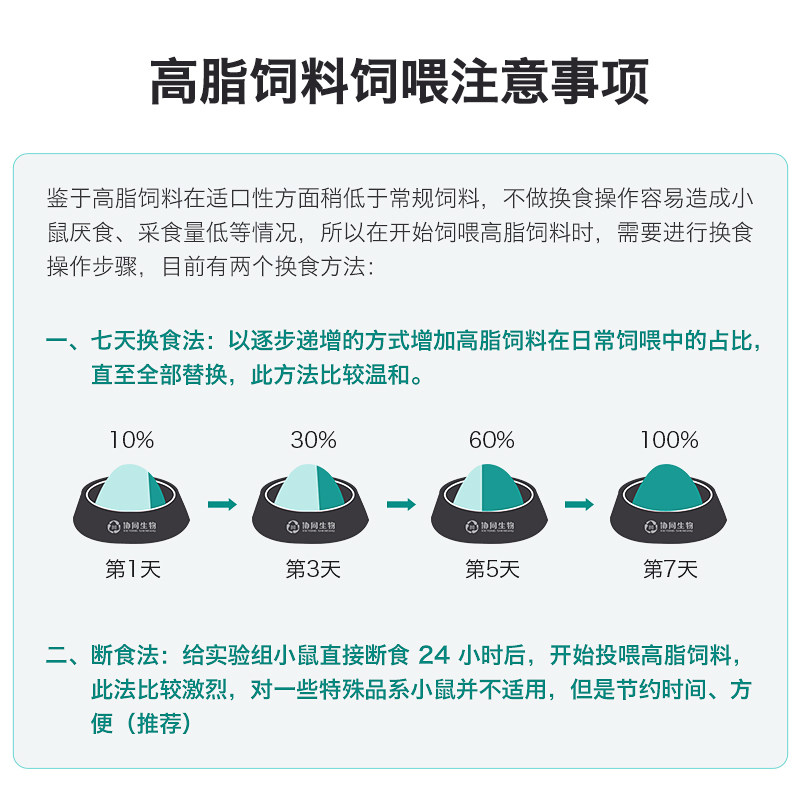 定制饲料60%脂肪供能加工料 d12492实验动物高脂肥胖造模饲料模型