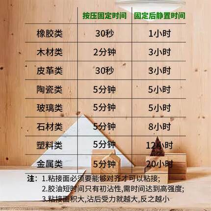 富邻油性原胶胶水强力胶万能胶焊接剂多功能粘得牢防水胶家用爆款