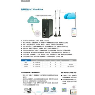 全新厂家议价 海为物联网云盒cbox cbox