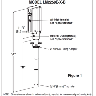英格索兰奶油泵LM2250E-21-B/22-B/31-B/32-B/41-B/42-B/61-B/M2