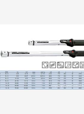德国吉多瑞GEDORE插入式扭矩扳手7600990 4201-01范围 20-200Nm