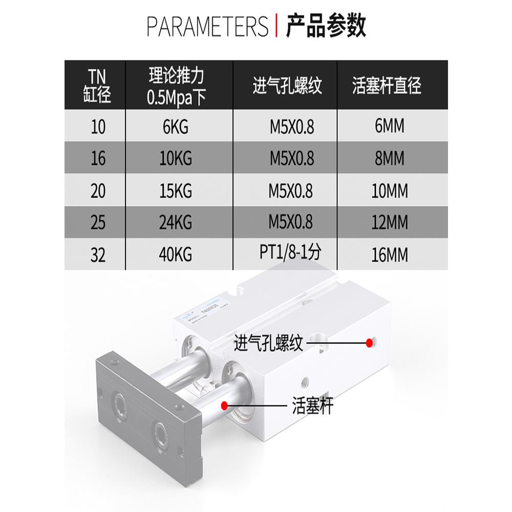 热销小型气动TDA双杆双轴气缸TN25/32*10X15X20X30X40X50/60/80X1