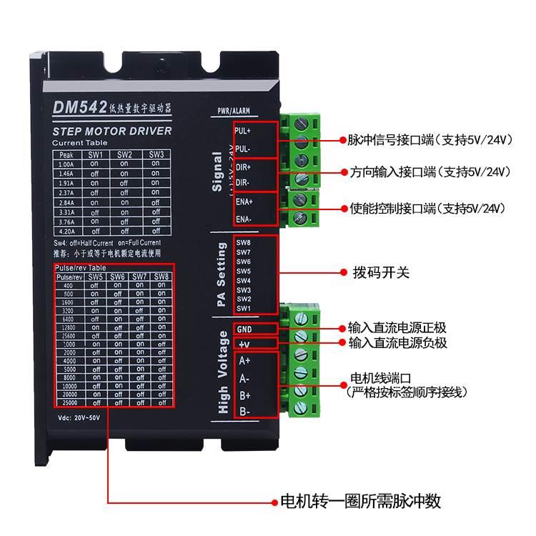 普菲德驱动器DM542DM542S DSPDOO字型数2 57 864步进电机驱动器4