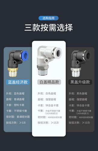 气动气管快速接头快插接头螺纹弯头PL8-02 /4-M5 /6-01 /10-03/1