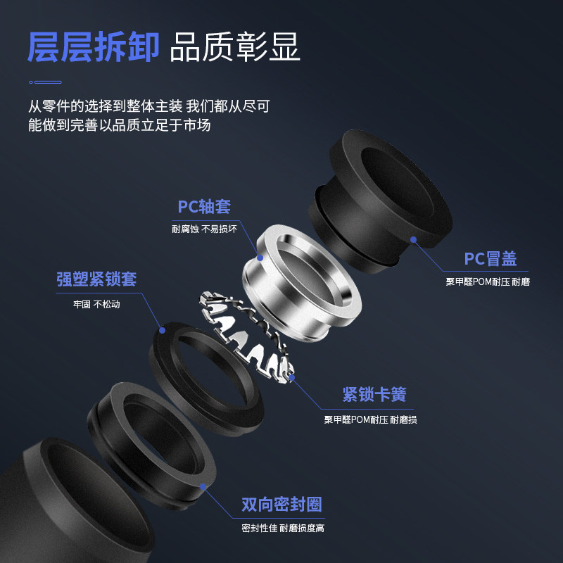 气动气管接头管道节流阀PA LSA SA4 SA6 SA8 SA10 SA12流量直通阀