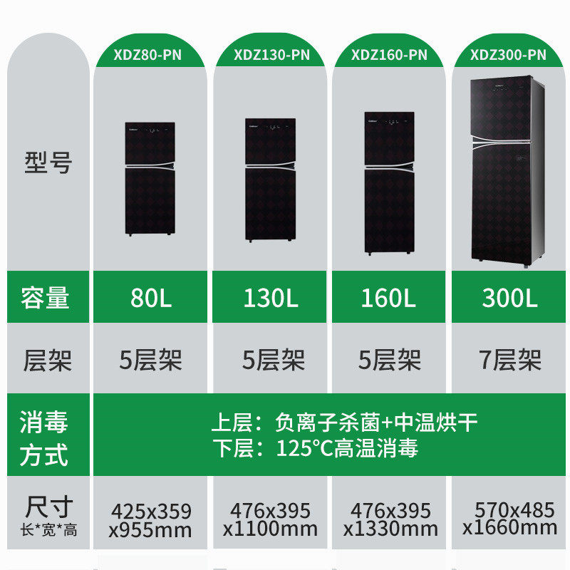 康宝PN系列立式家用商用大容量消毒柜厨房高温碗筷双门实体店同款