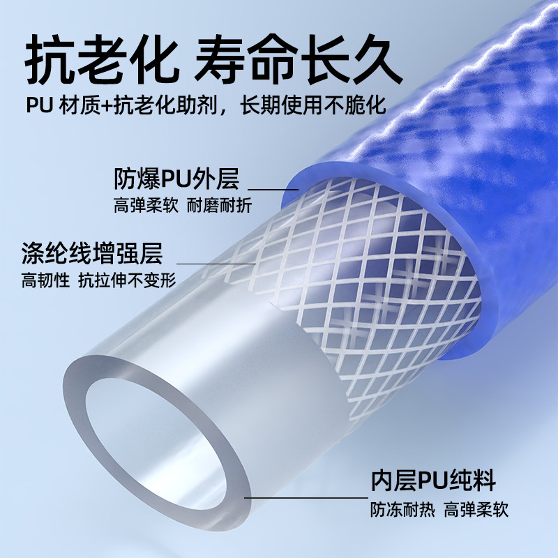GTWSNS台湾山耐斯夹砂气动软管