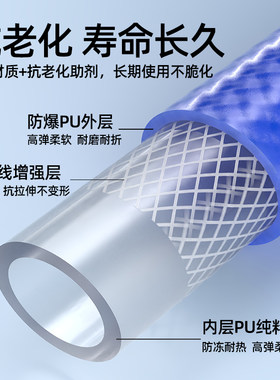 GTWSNS台湾山耐斯夹砂气动软管