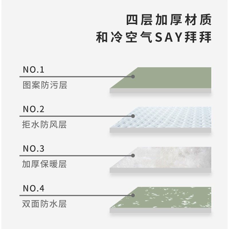 电动摩托车挡风被冬季加绒加厚电瓶防风罩防水防寒秋冬天风挡小型