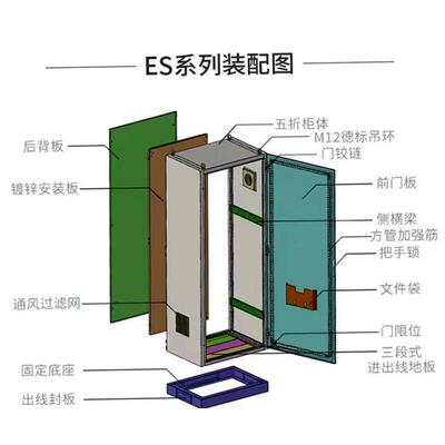 IP66PLC仿威图机柜电气控制柜ES五折/PS九折不锈钢vertu仿威图柜