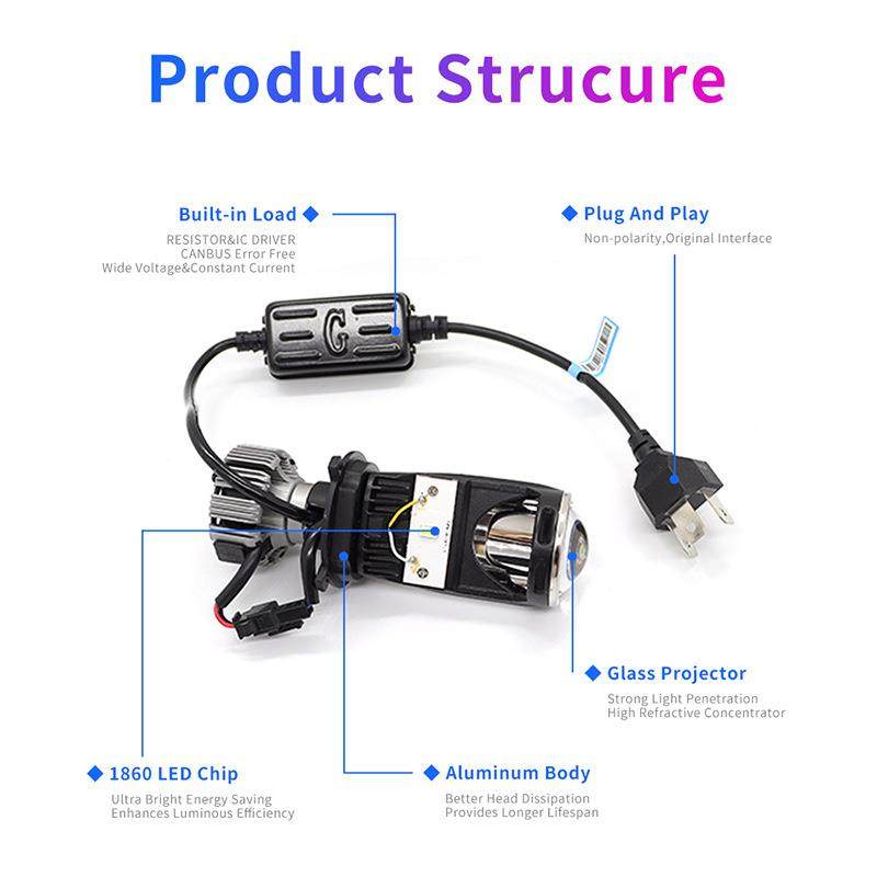 新款G2汽车大灯H4双光透镜灯泡远近光一体超亮摩托车前照灯