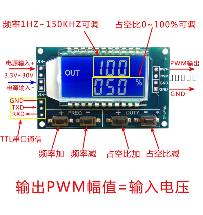 PWM脉冲频率占空比可调 模块 方波矩形波信号发生器 XY-LPWM