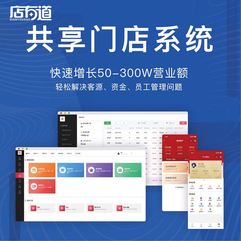 美业美容院共享股东店铺门店分红系统管理合伙人软件ai获客拓客