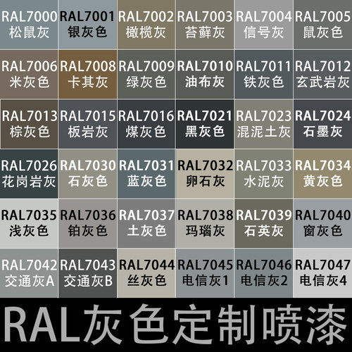 RAL7035自喷漆灰色系列喷漆