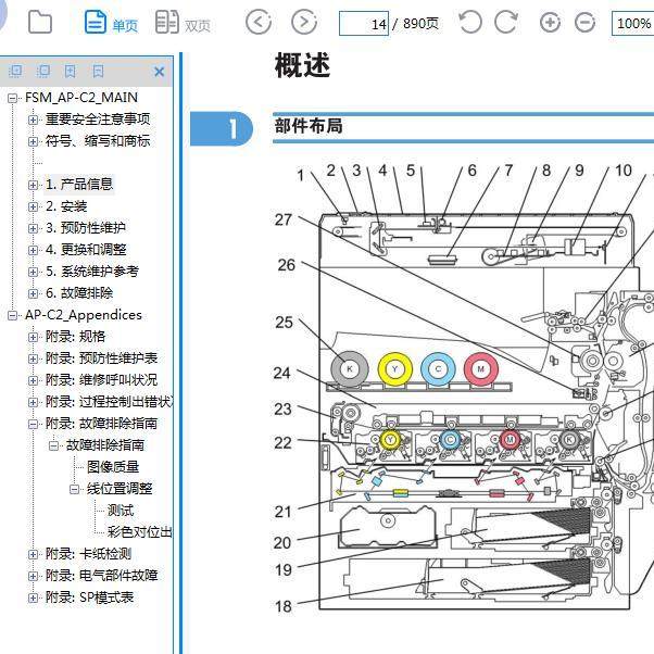 理光 Ricoh MP C4000 C5000 彩色复印机中文维