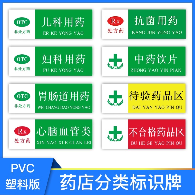 标识牌药店分类全套定制