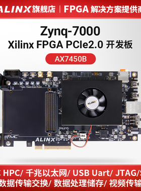 ALINX XILINX AX7450B FPGA开发板ZYNQ ARM 7100 FMC PCIE黑金