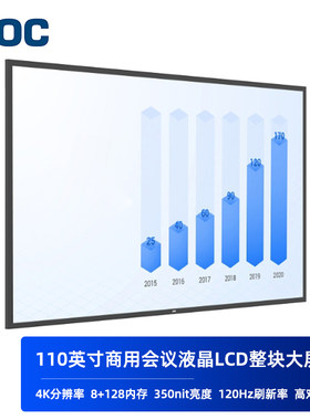 AOC商用显示器110英寸液晶大屏