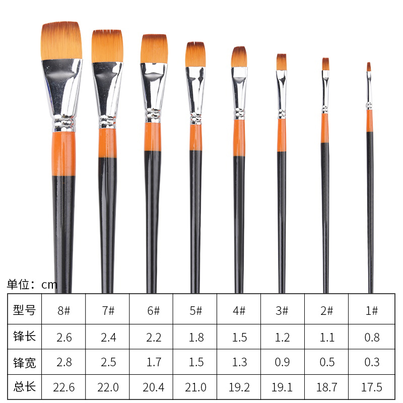 斜峰平峰圆峰美术专用画笔套装