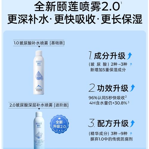 颐莲玻尿酸补水喷雾爽肤水湿敷水保湿补水国货正品