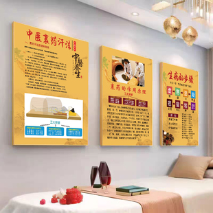 裹药汗法海报熏蒸宣传画生病的步骤装饰画中医排寒湿挂图熏浴广告